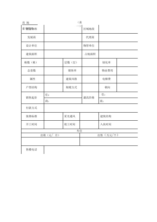 房地产楼盘调查表模板