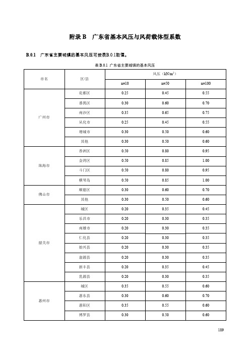 广东新高层规范中各地风压表