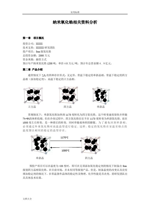 纳米氧化锆-2017.12.21