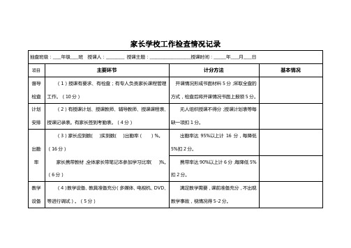 家长学校工作检查情况记录