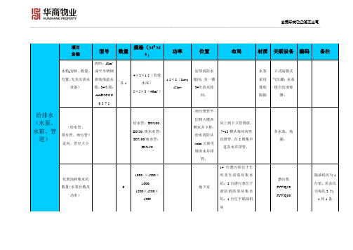 5#设备设施统计表