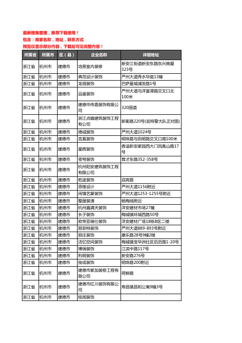 新版浙江省杭州市建德市装修公司企业公司商家户名录单联系方式地址大全55家