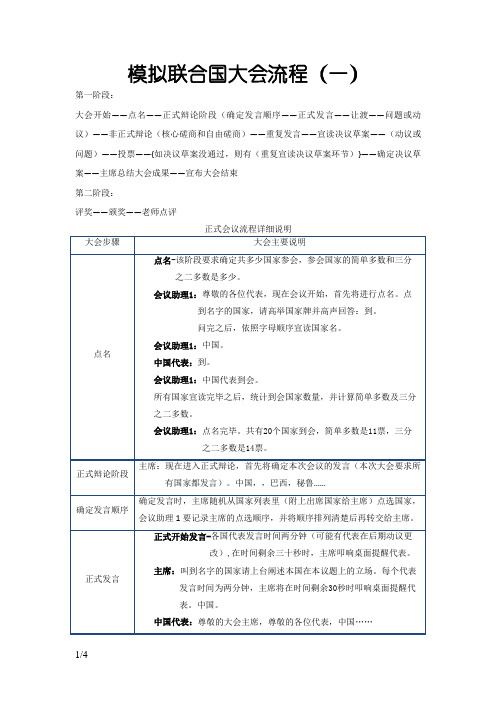 模拟联合国大会流程