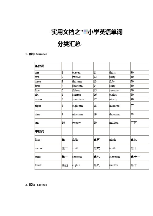 实用文档之苏教版小学英语单词1-6年级分类汇总