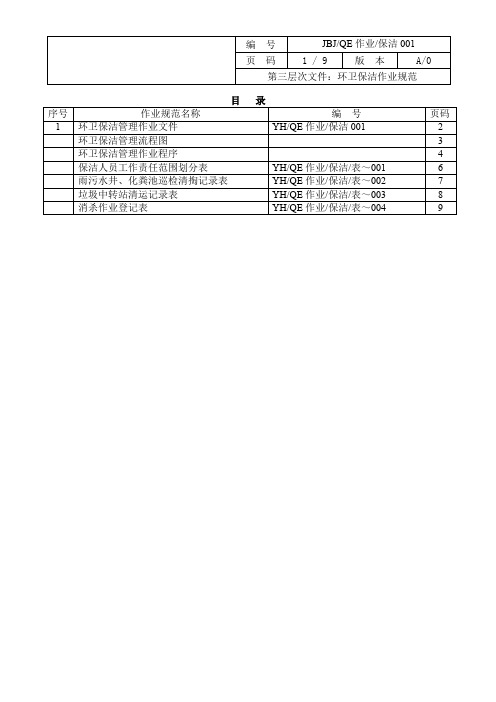 环卫保洁作业规范