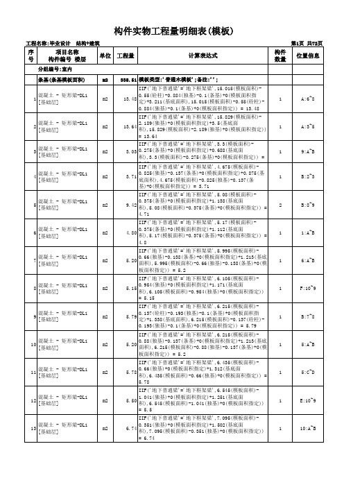 实物工程量明细表(模板)