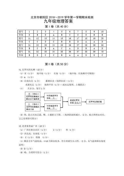 北京市朝阳区2018~2019学年第一学期期末检测