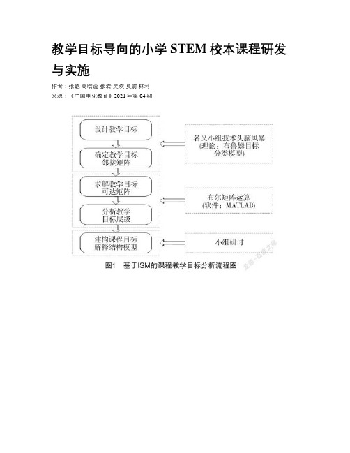 教学目标导向的小学STEM校本课程研发与实施