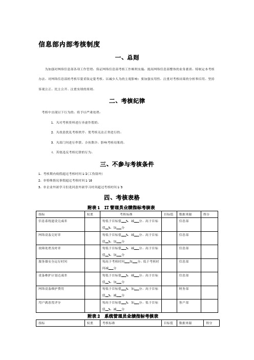 信息部内部考核方案.