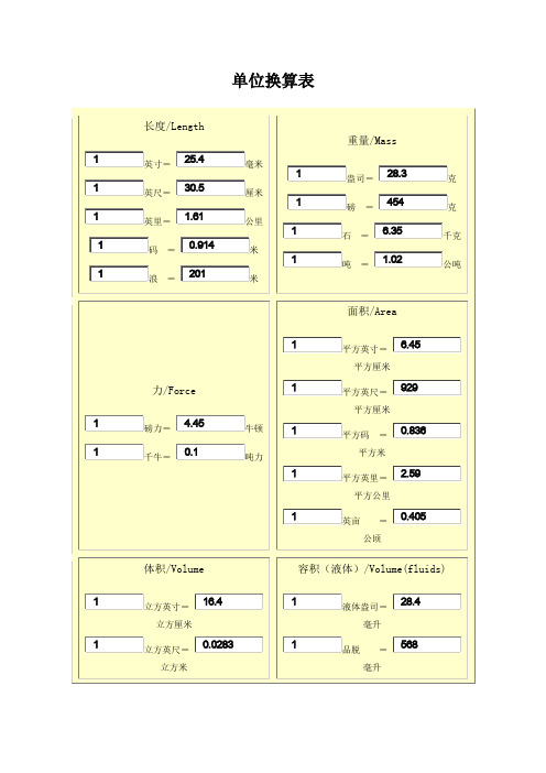单位换算表