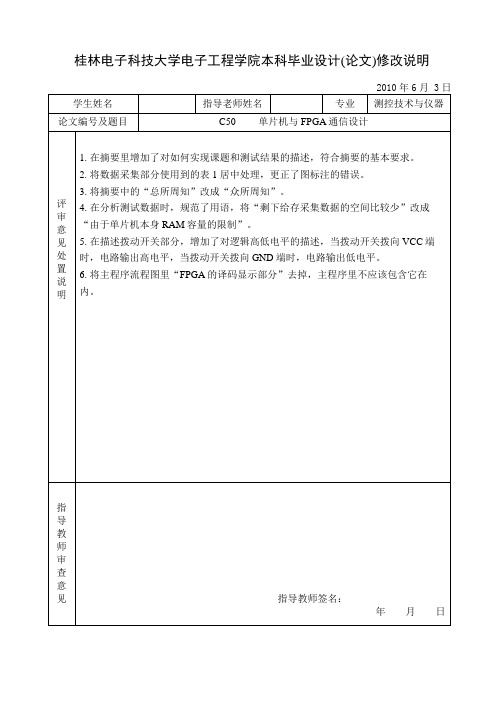 毕业设计(论文)修改说明模板