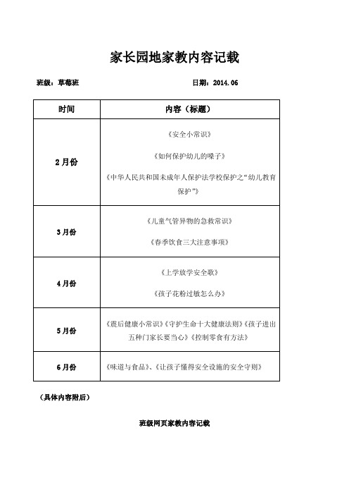 家长园地家教内容记载