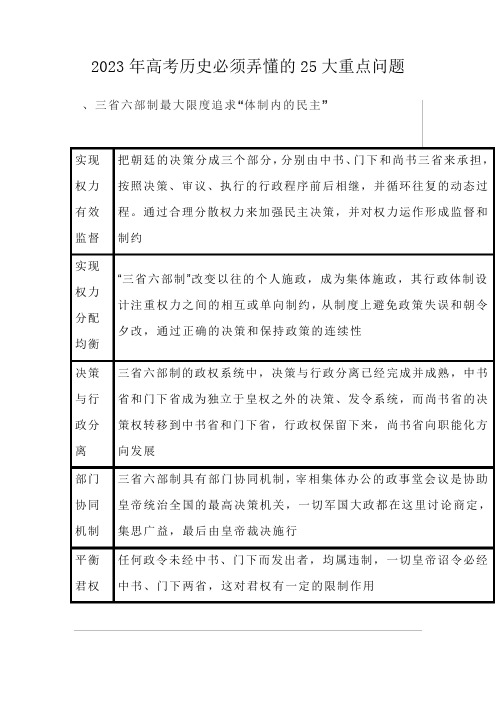 2023年高考历史必须弄懂的25大重点问题