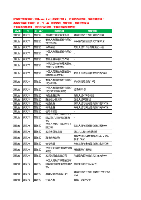 新版湖北省武汉市黄陂区保险工商企业公司名录名单黄页大全146家