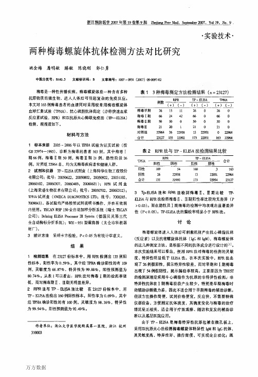 两种梅毒螺旋体抗体检测方法对比研究