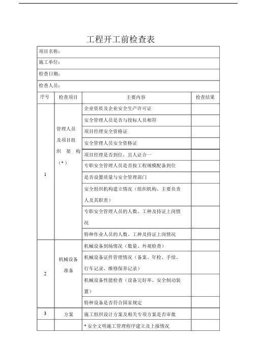 工程开工前检查表.doc