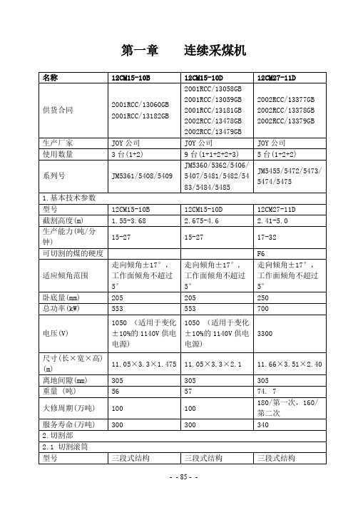 01-02连采设备技术参数手册