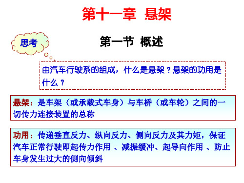 汽车底盘构造 第11章 悬架