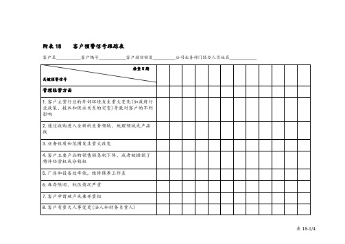 table18客户预警信号跟踪表