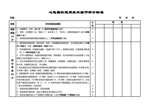 心电图机使用技术操作评分标准