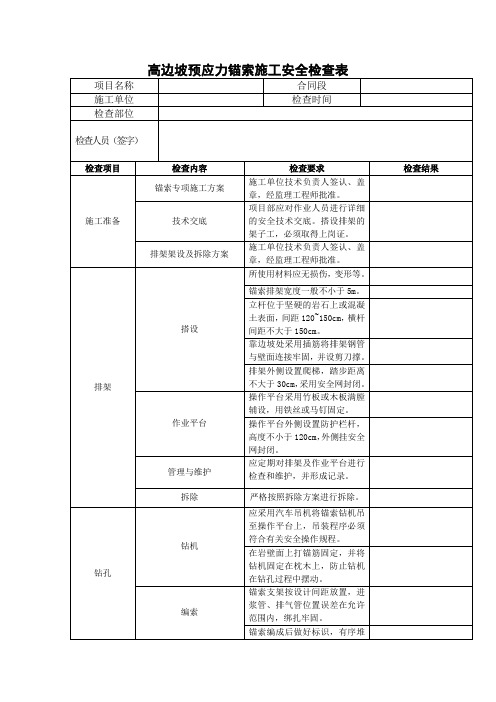 高边坡预应力锚索施工安全检查表