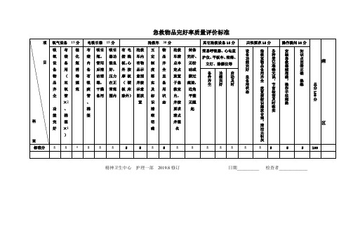 急救物品完好率质量评价标准