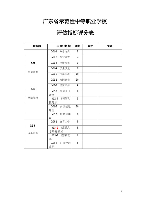 广东省示范性中等职业学校评估指标