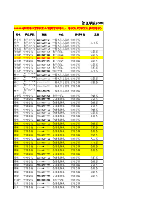 08级高职专业课清考安排表(学生用)