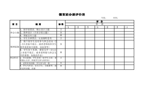 德育班会课评价表