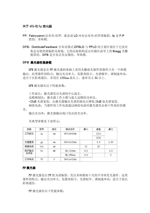 FP，DFB激光器简介