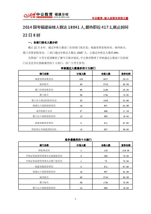 2014国考福建审核人数达18041人