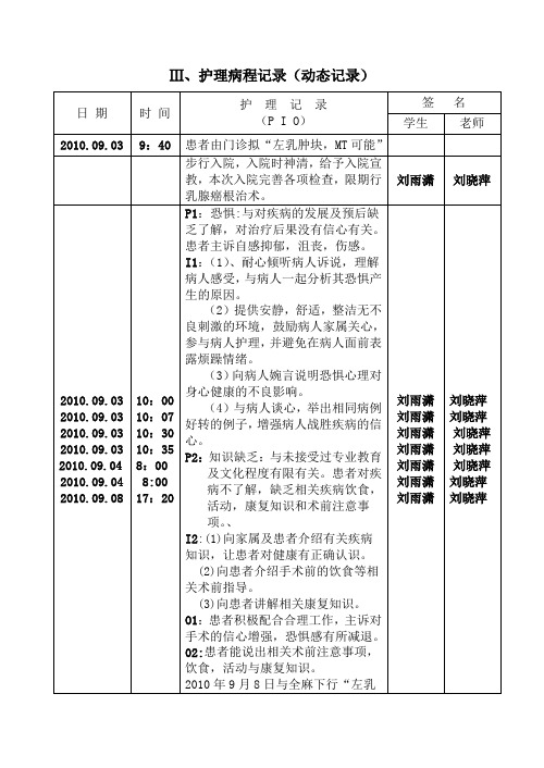 护理个案PIO格式