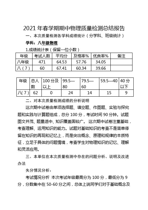 八年级下物理期中质量分析