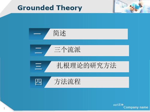 扎根理论  ppt课件