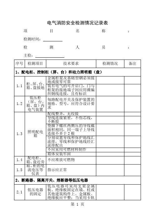 电气安全检测记录表