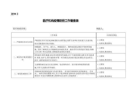 医疗机构疫情防控工作督查表 