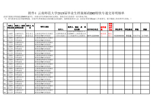 届毕业生档案邮政EMS特快专递交寄明细单