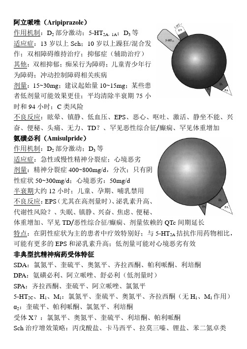 05、阿立哌唑、氨磺必利