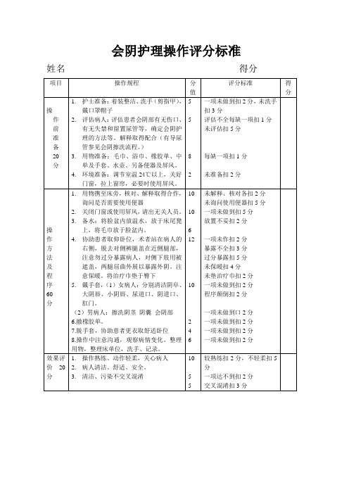 会阴护理操作评分标准