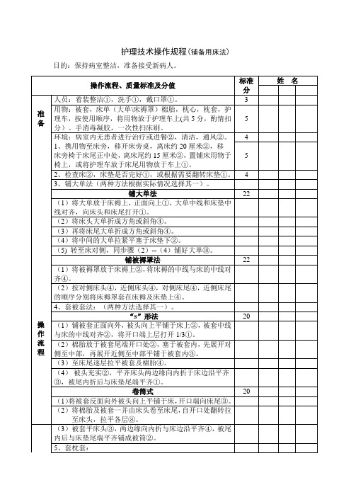 护理技术操作规程(铺备用床法)