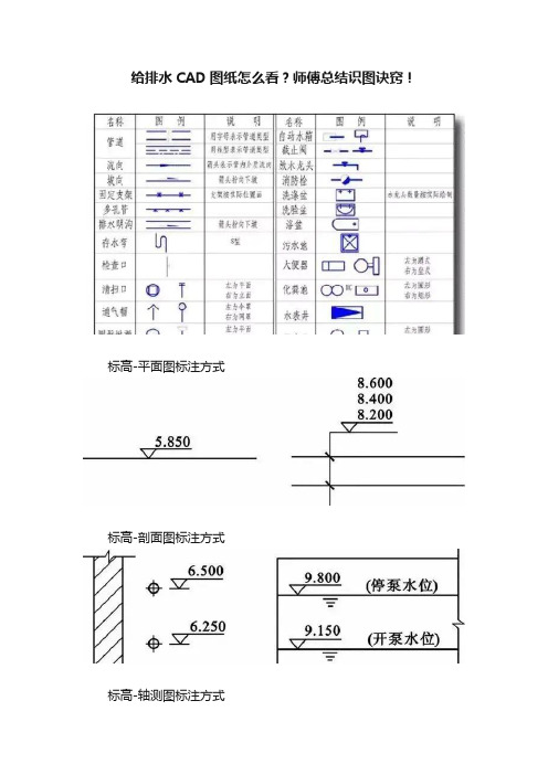 给排水CAD图纸怎么看？师傅总结识图诀窍！