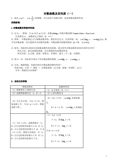 对数函数及其性质