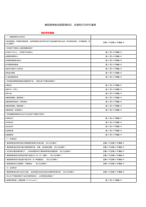 糖尿病患者自我管理-知识、态度、行为评价量表