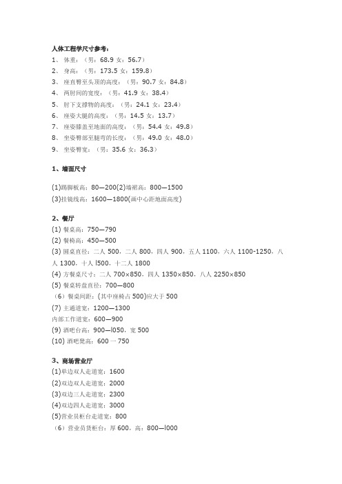 人体工程学尺寸参考