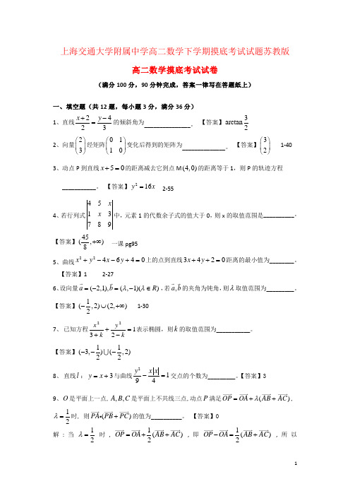 上海交通大学附属中学高二数学下学期摸底考试试题苏教版