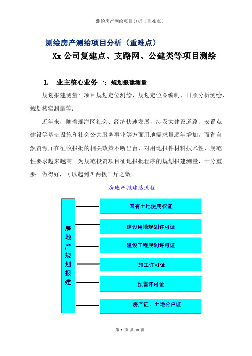 测绘房产测绘项目分析(重难点)