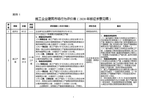 福建省建筑施工企业信用综合评价体系企业通常行为评价表(2020年版)