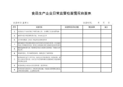 食品生产企业日常监督检查情况自查表