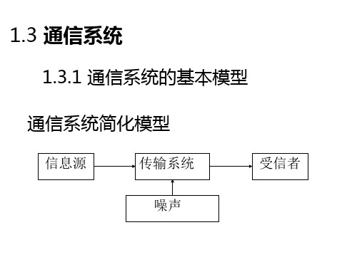 1通信系统的基本模型