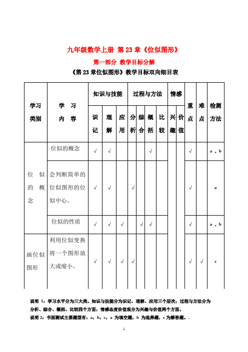 华东师大版九年级数学上册《23章 图形的相似  23.5 位似图形》公开课教案_11